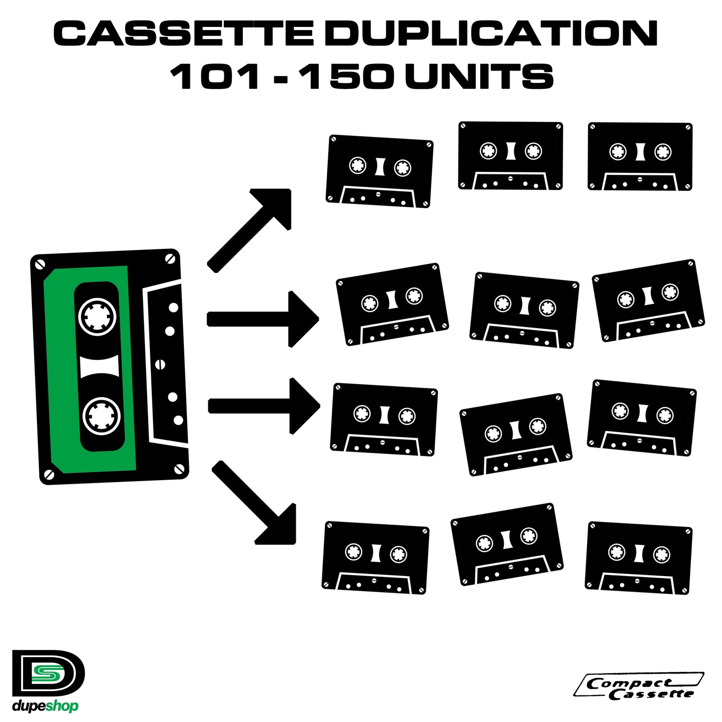 Duplication 101 - 150 Units