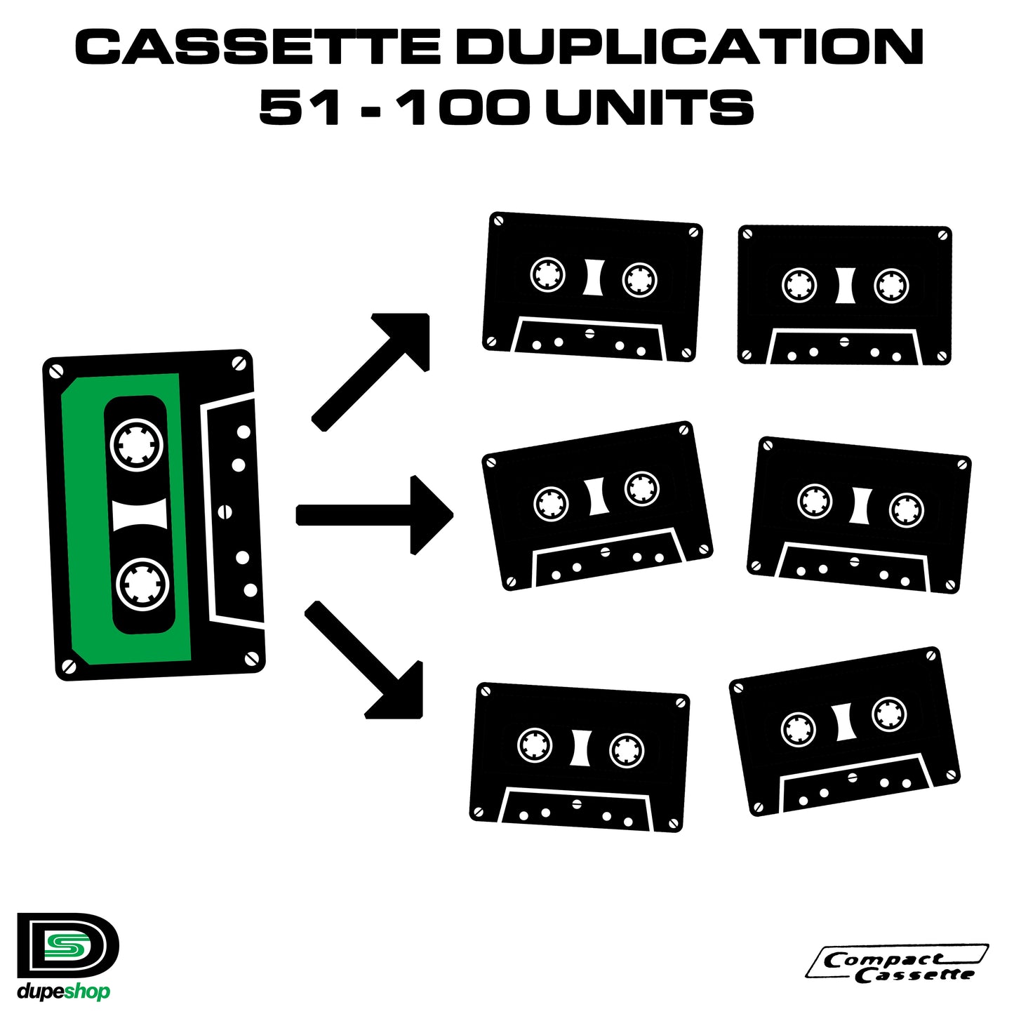 Duplication 51 - 100 Units