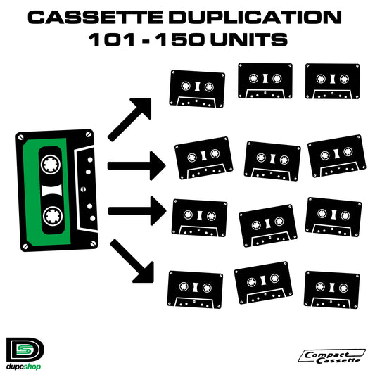 Duplication 101 - 150 Units